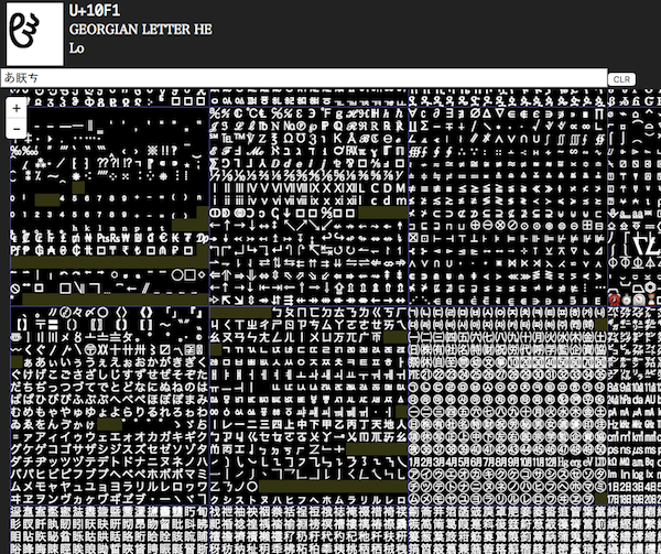 Unicode Map Full Index Heatmap Usage Frequency Unicode Index - Vrogue